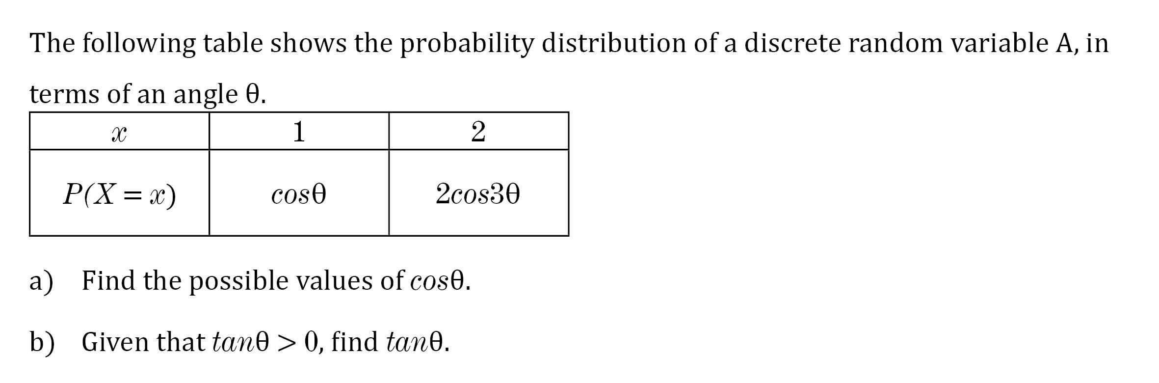 Question 4