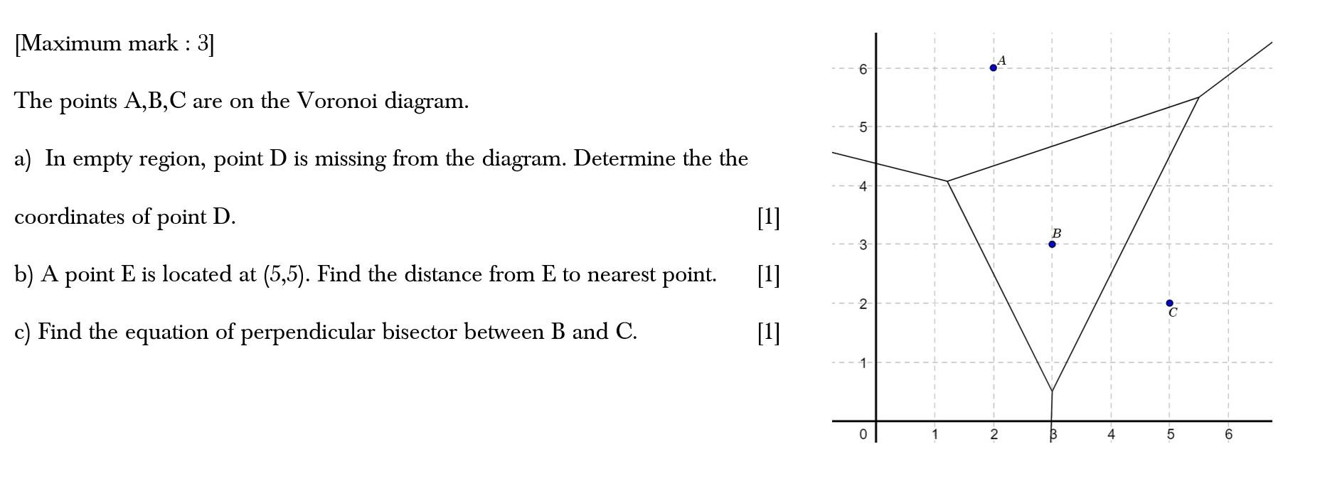 Question 2