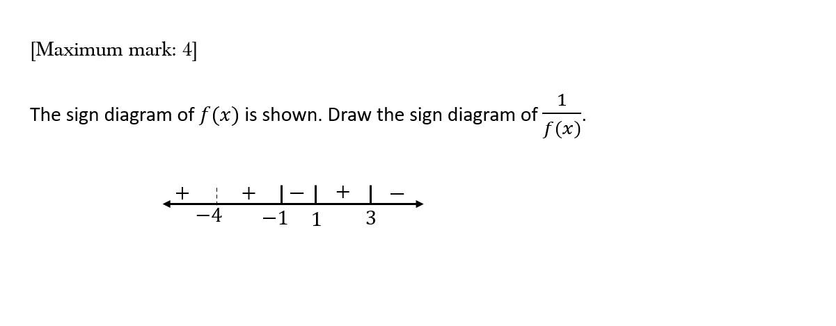 Question 28
