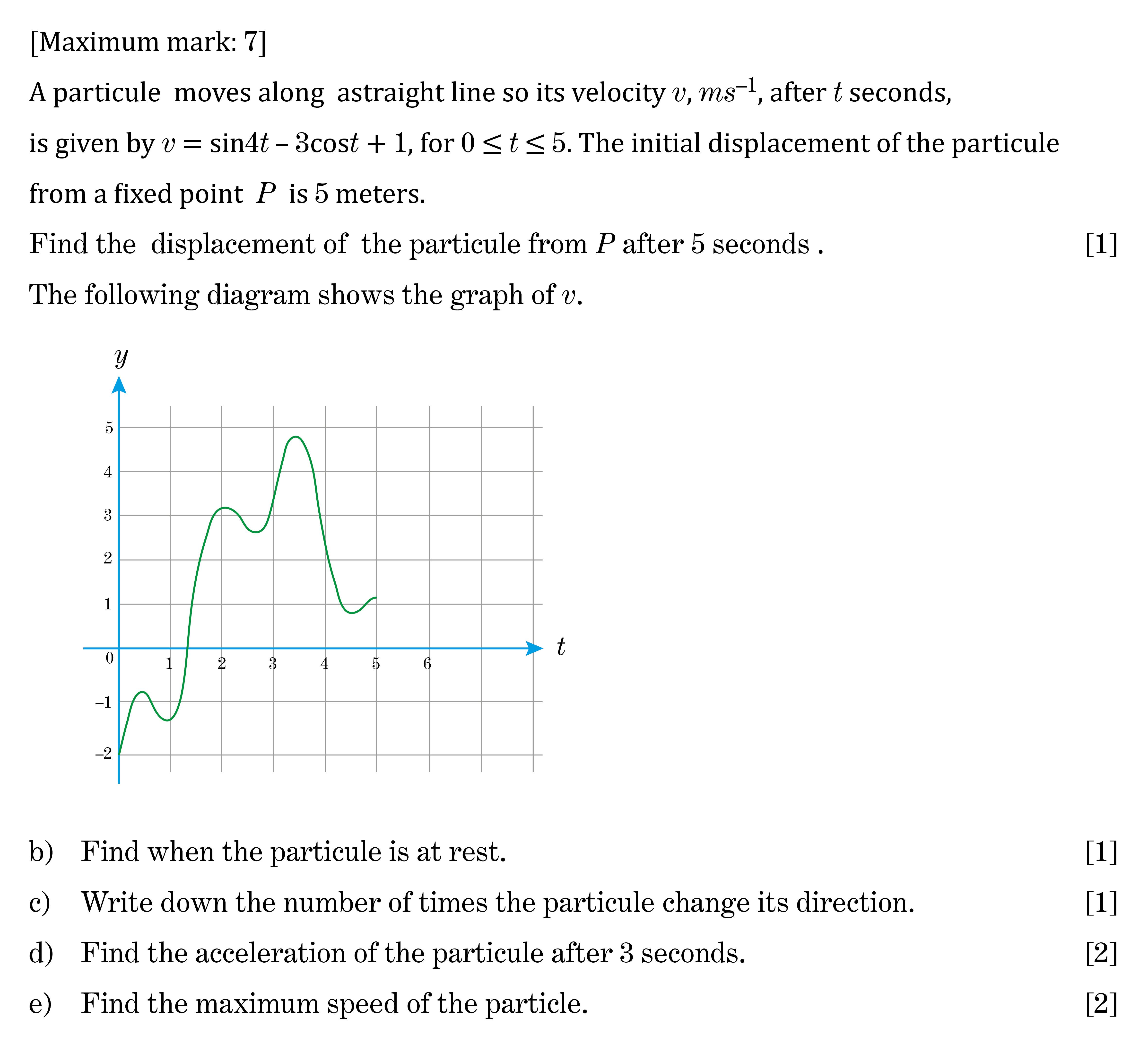 Question 21