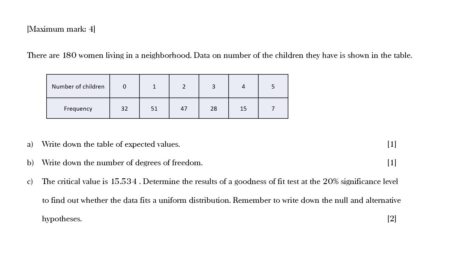 Question 14