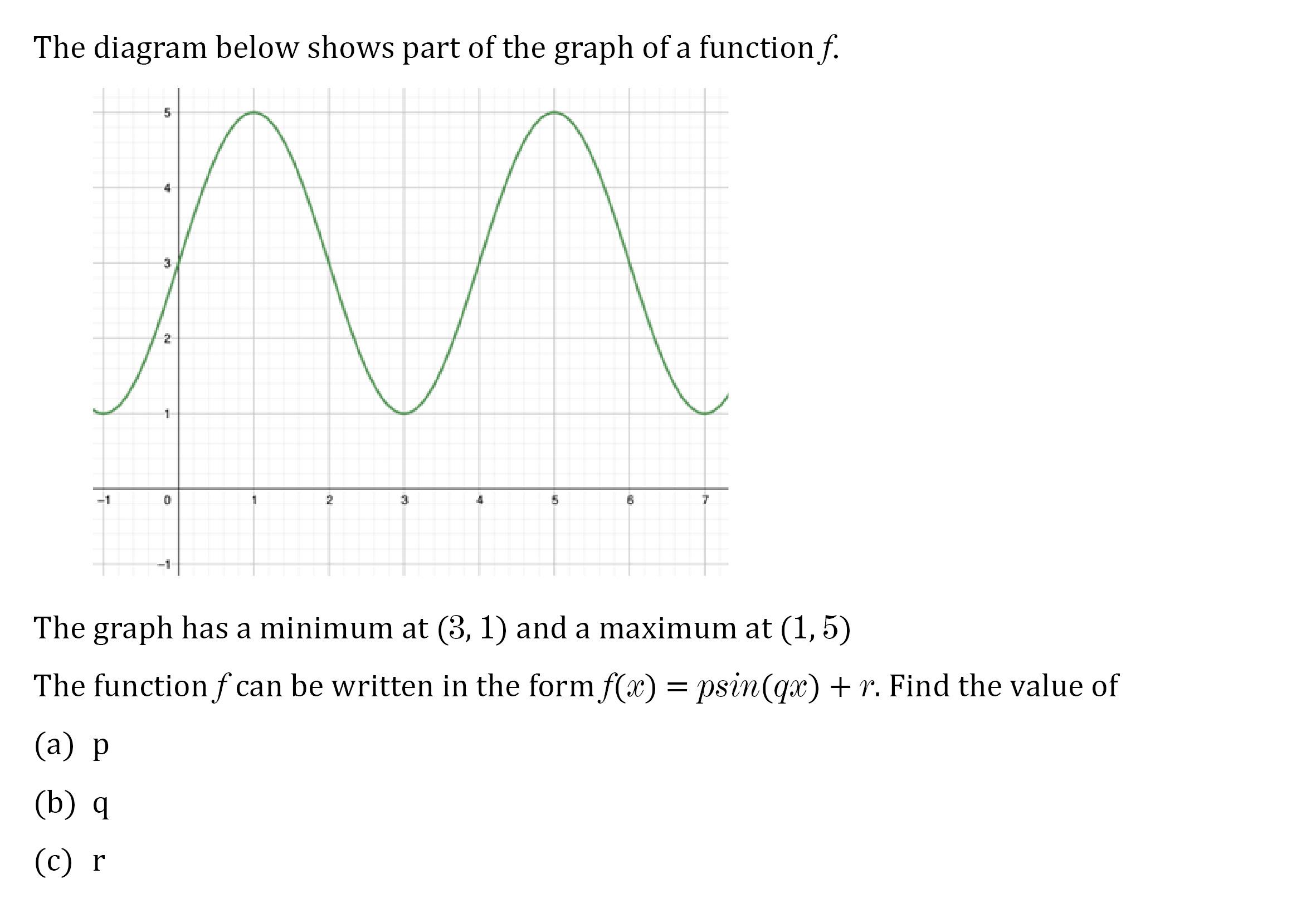 Question 6
