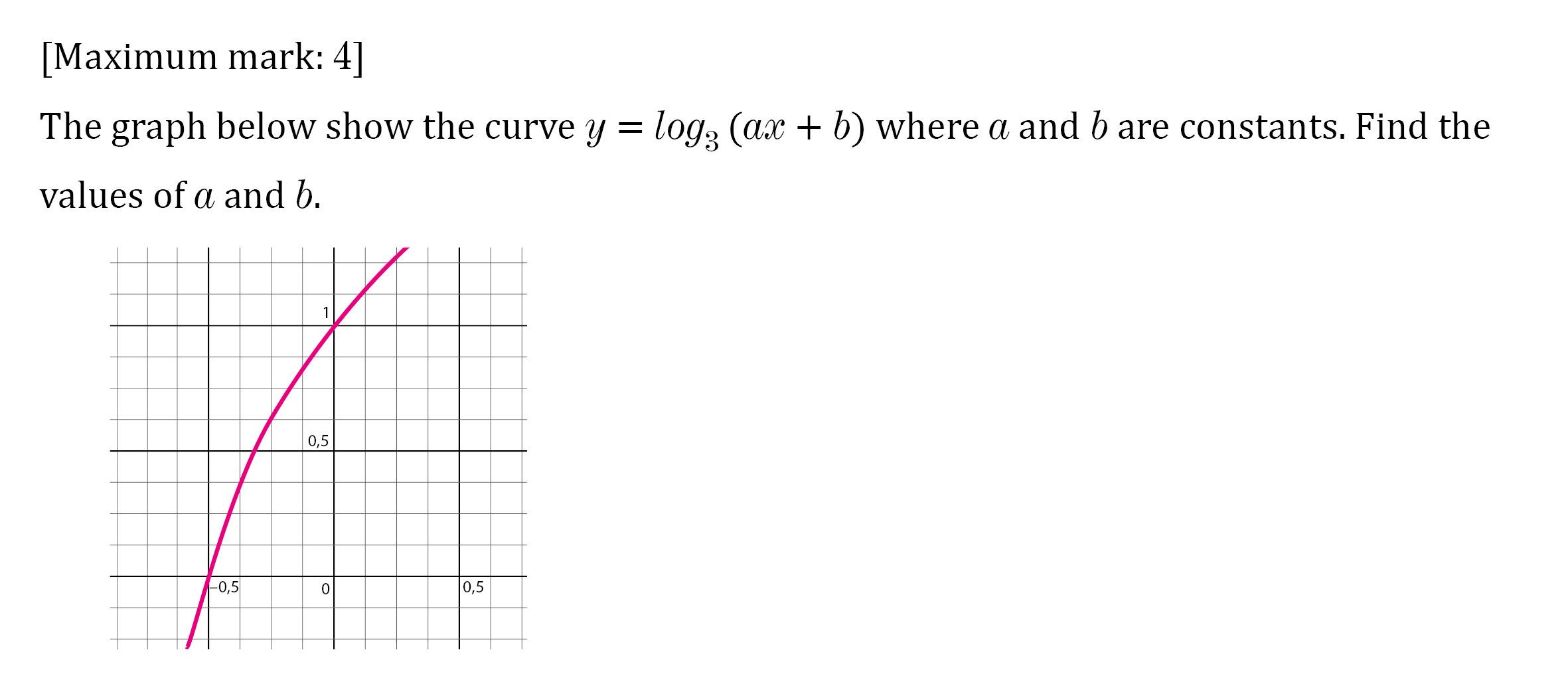 Question 6