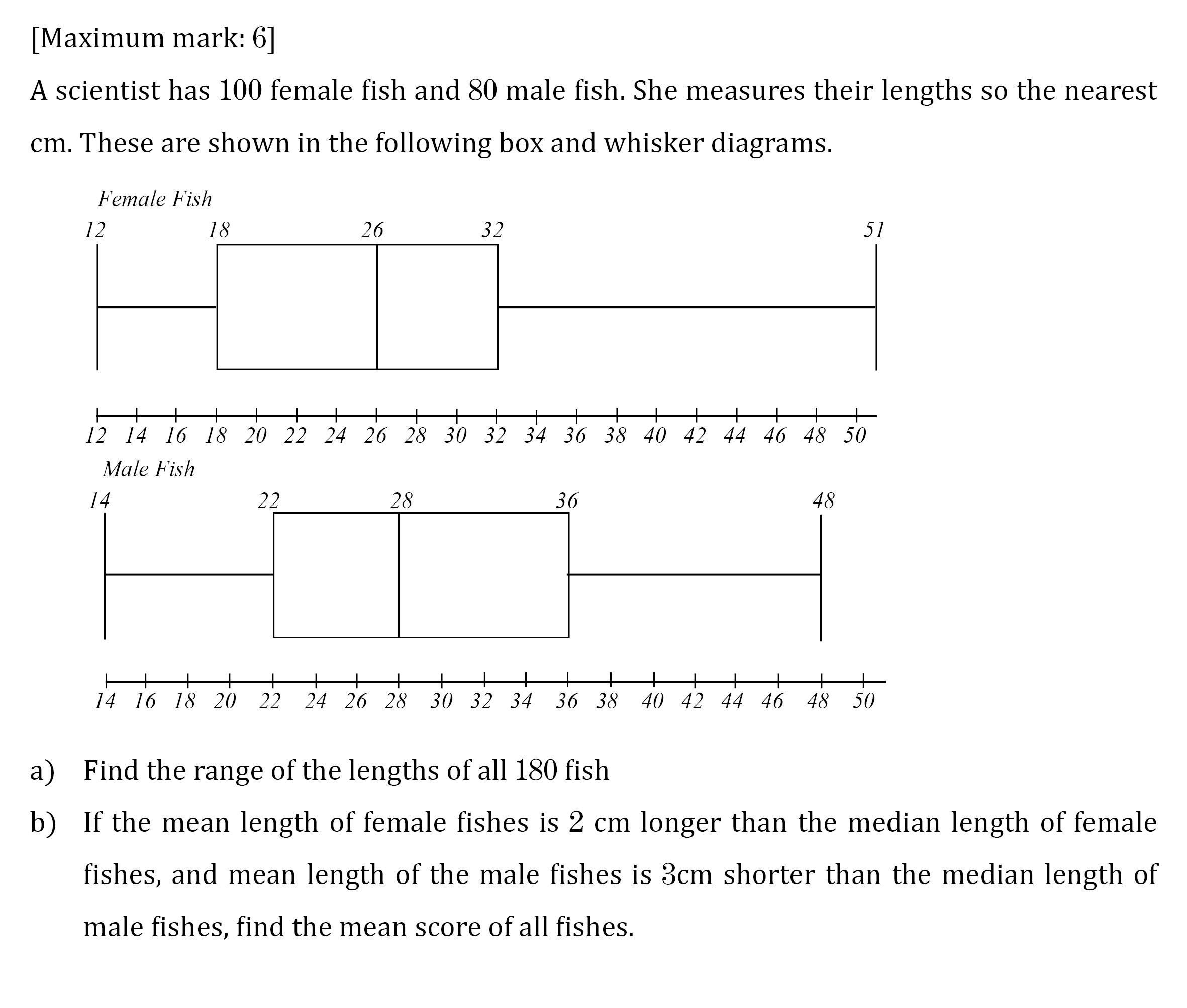 Question 16